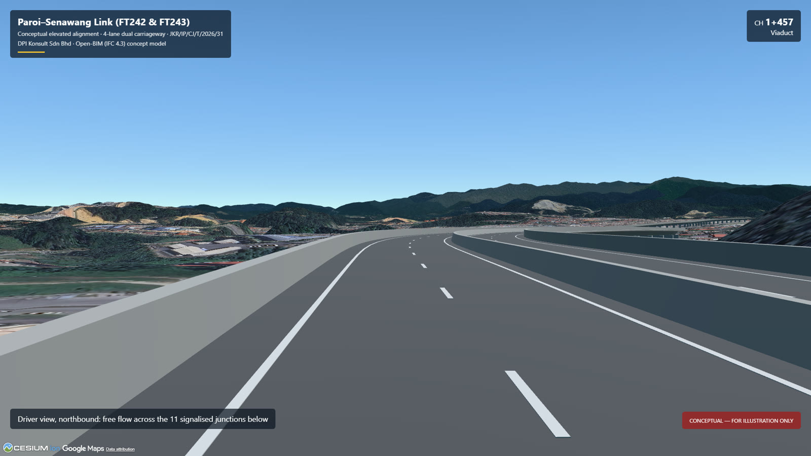Driver's view on the viaduct deck
